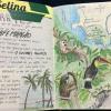 An illustration of the animals I saw at Manuel Antonio national park