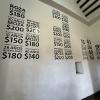 The old prices of various goods