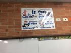 Charts on classroom walls provide expectations for students. 