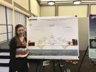 Presenting my research at the UW-Milwaukee Undergraduate Research Symposium