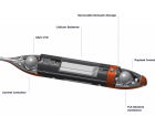 A diagram of the AUV provided by Ocean Infinity; Can you find the batteries?