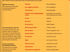 List of phrases and sayings in Māori (Google Images)