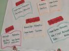 An example of a third grade schedule