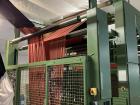 When I got to see how fabric was made in a factory!
