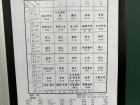 This is how the weekly class schedule looks for each class. Every day is different! All students in a class have all of their classes together with the same classmates