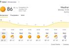Rabat Weather This Week